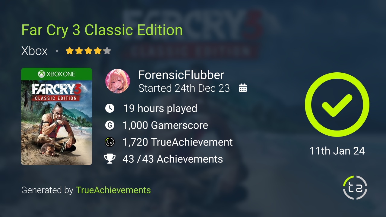 Far Cry 3 Classic Edition achievement summary